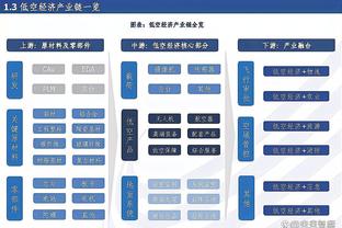 未来之星？拜仁16岁小将U19梅开二度 身高196轻巧过人&冷静推射